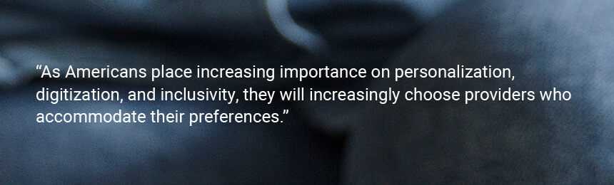 Quote “As Americans place increasing importance on personalization, digitization, and inclusivity, they will increasingly choose providers who accommodate their preferences.”